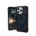 UAG Urban Armor Gear puzdro MONARCH PRO pre IPHONE 16 Pro kevlar mallard